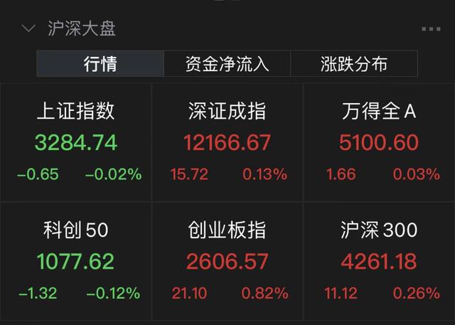 2024新奥免费看的资料｜2024新奥免费获取的资源_热门解答解释落实