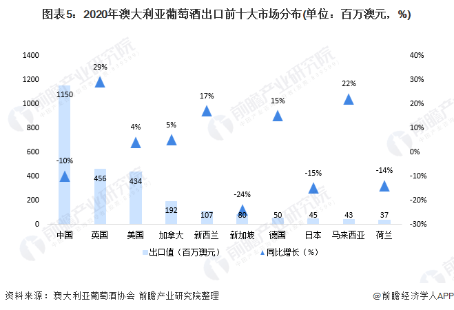 新澳2024年正版资料｜2024年澳洲全新数据_整体规划解答落实