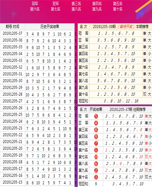 新澳六开彩天天开好彩大全｜新澳六开彩每日精彩全攻略_即刻解答解释落实