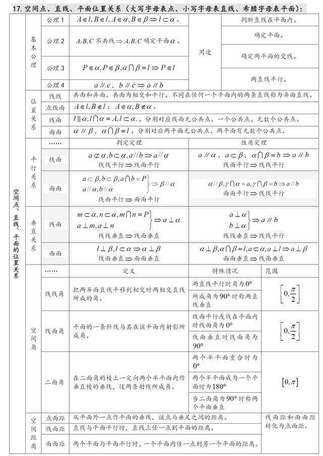 2025年1月1日 第84页