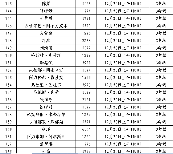 “2017年新疆地区协警职位招聘信息发布”