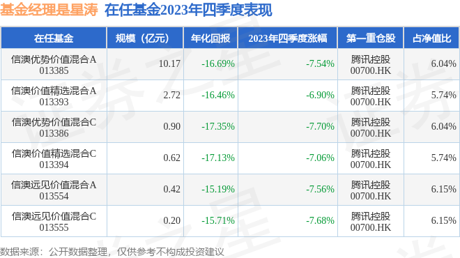 2018年度流行男生昵称精选