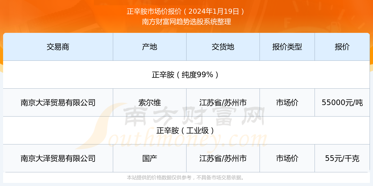 盐城铁屑市场价格动态一览