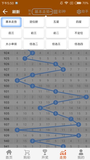 246天天天彩天好彩资料大全二四六之一｜246天天天彩资料汇总_能力提升解析落实