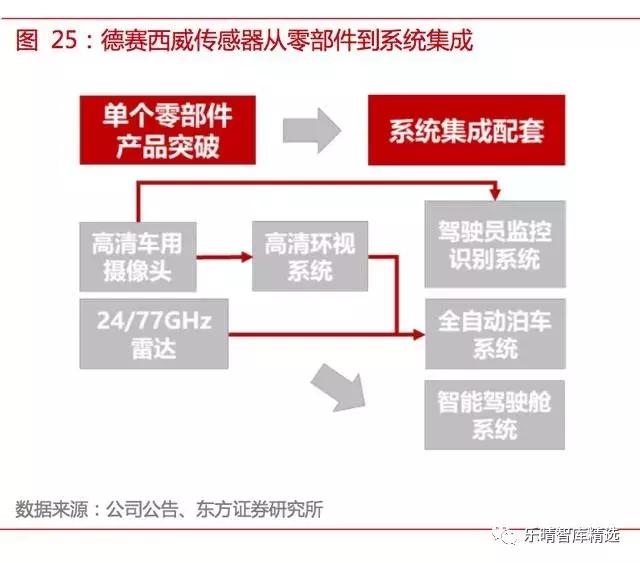 2024澳门精准正版,过程研究解答解释路径_适应型Z62.397