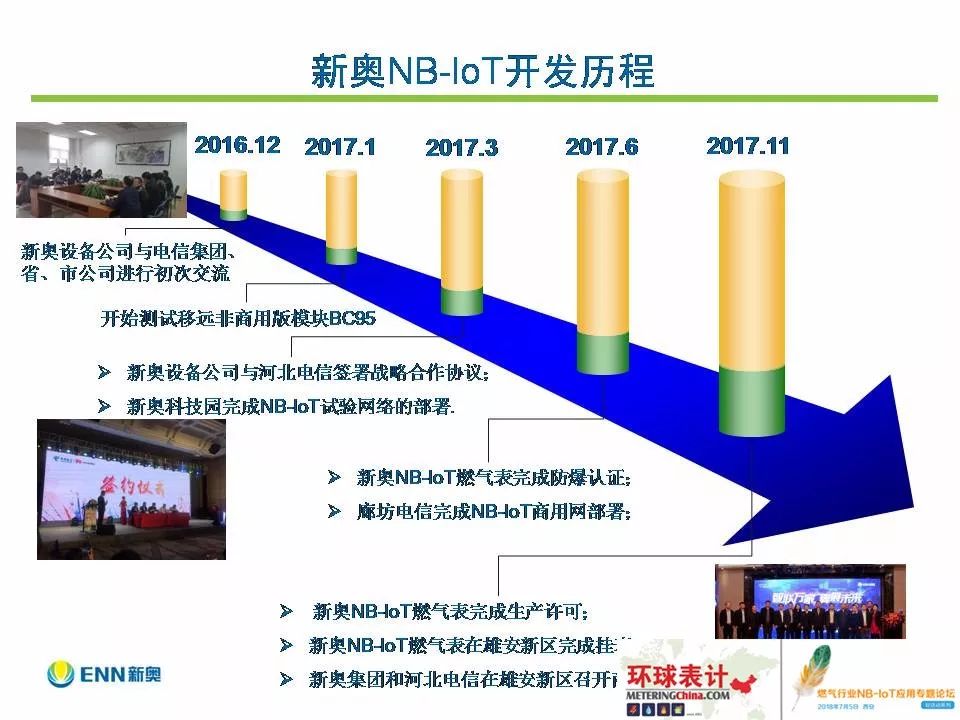 新奥正版全年免费资料,持续设计解析策略_集合版H61.989