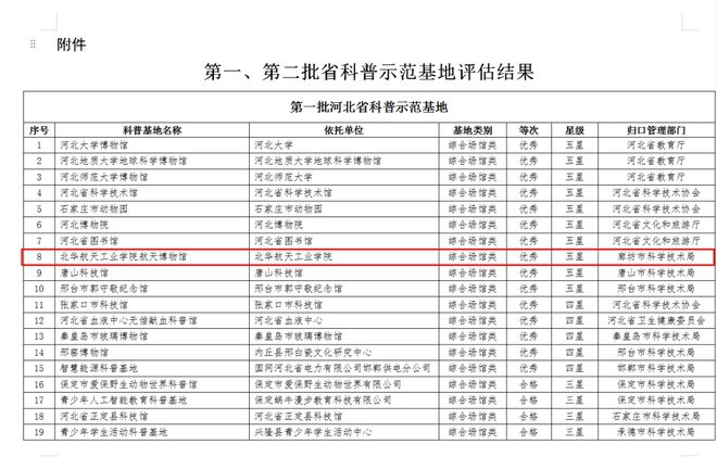 白小姐中特期期准选一——时尚与功能的完美结合｜网友版C31.872