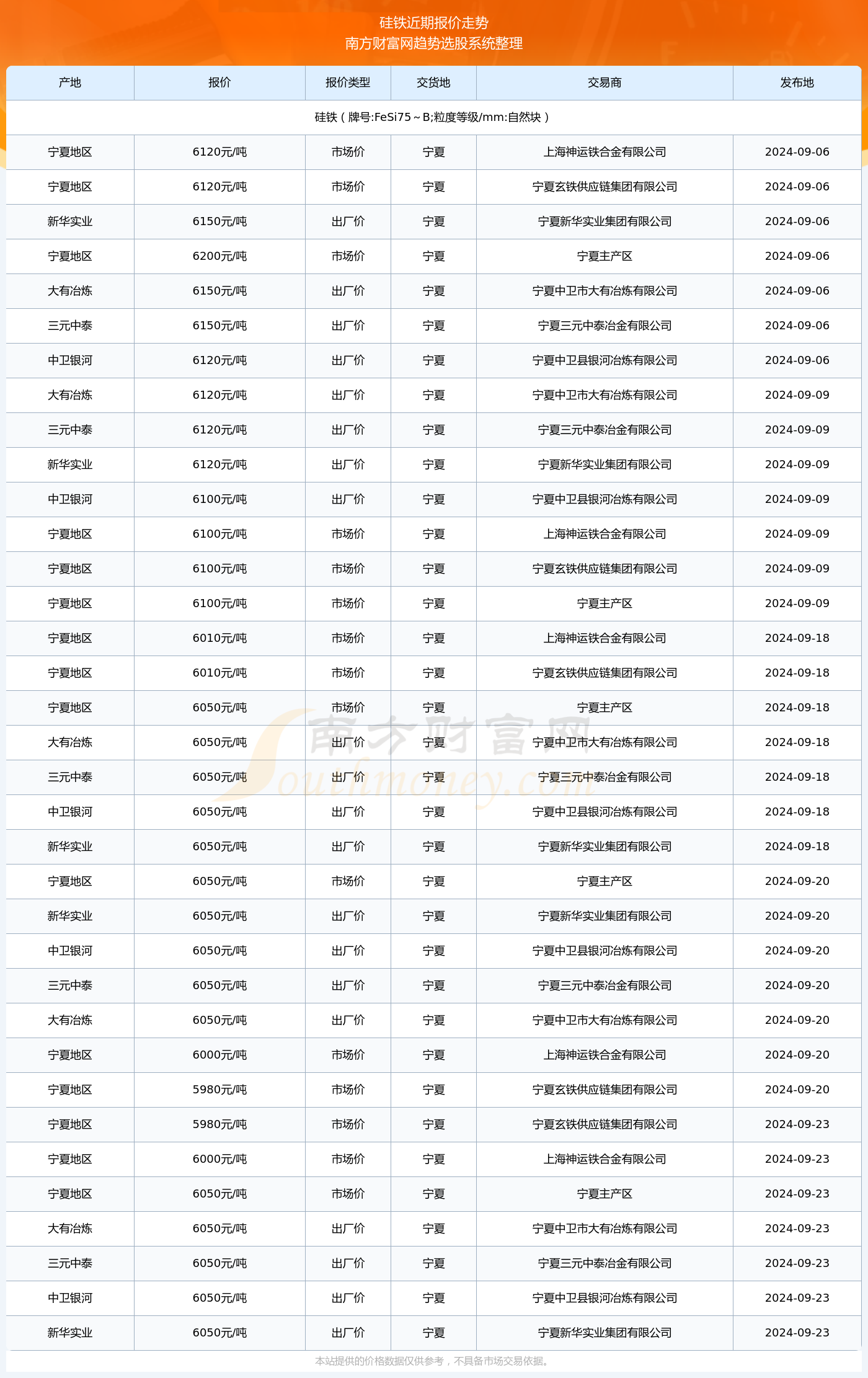 澳门一码一码100准确2024｜2024年澳门码均准确_实践案例落实探讨