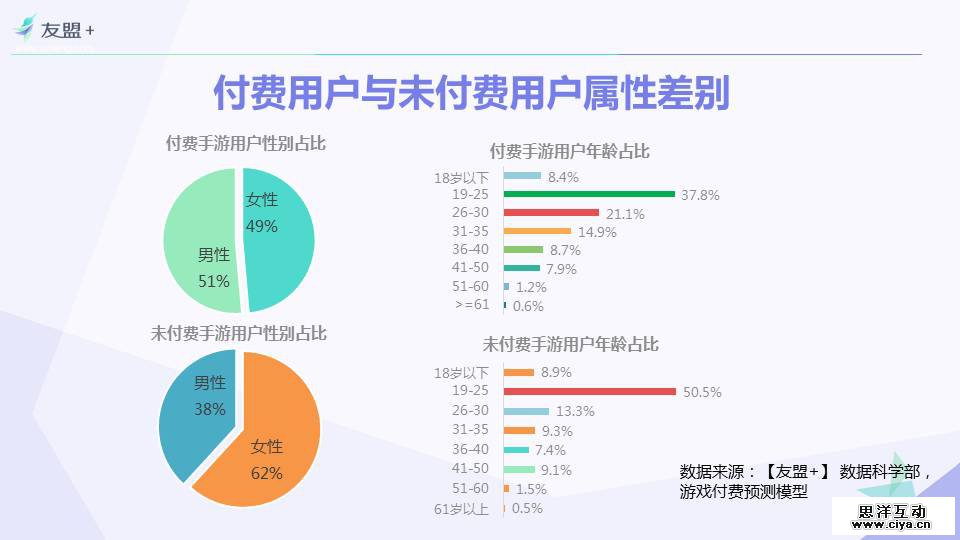 农村振兴 第137页