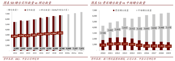 2004新澳门天天开好彩｜2004新澳门天天开好彩_结构化推进计划评估