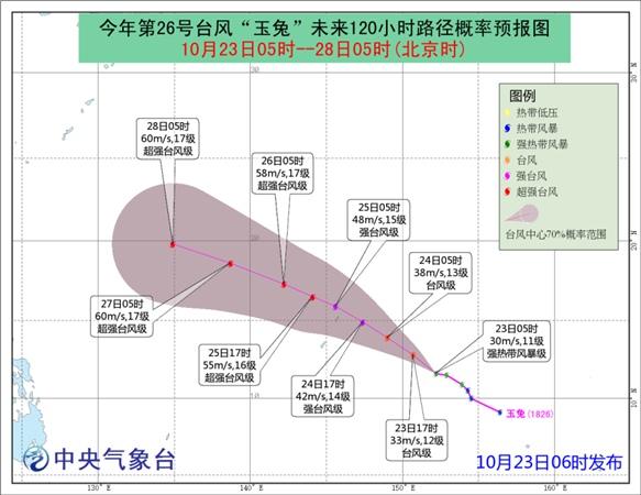 台风“玉兔”实时进展报告