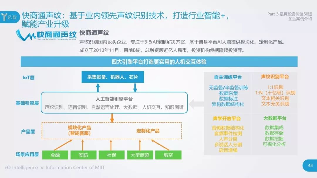 科技前沿动态解析