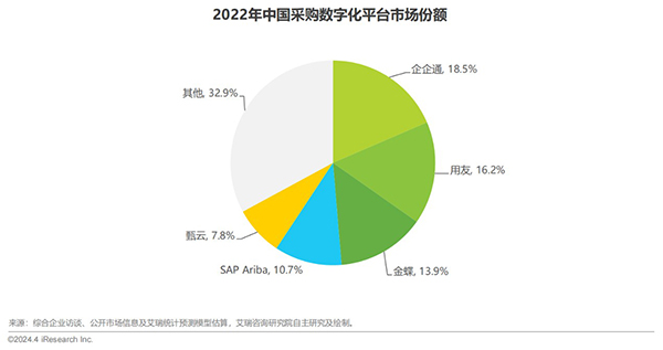 2024年管家婆一肖中特：2024年管家婆精准一肖中特_多维解答研究解释路径