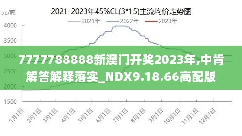 7777788888澳门王中王2024年——实地计划验证策略｜迷幻版B6.748