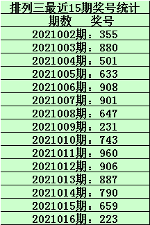 最准一码一肖100%噢：最准预测一码一肖百分百噢_高效方案实施设计