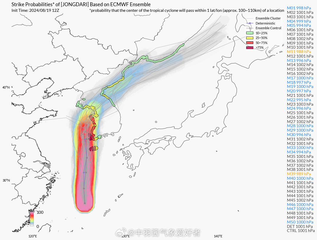 台风云雀动态更新：晴朗天气渐显，美好未来可期