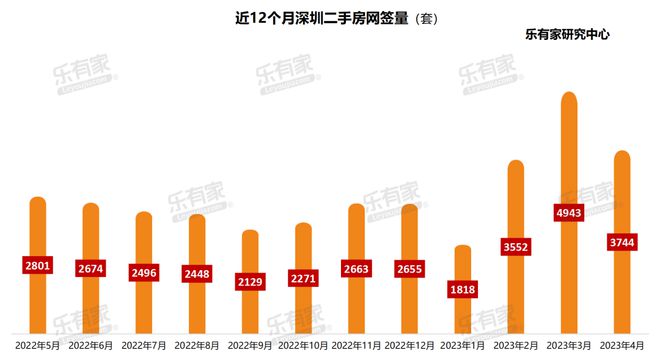 且听风吟