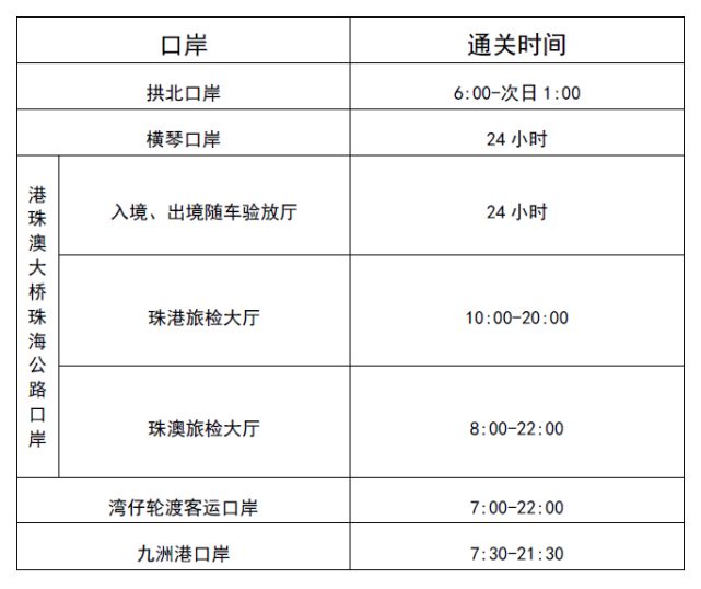 风轻花落早