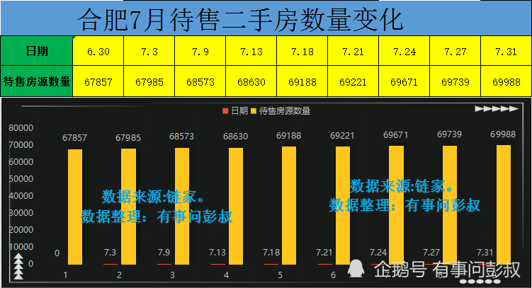 璧山楼市新动态：重庆房价持续攀升，美好家园增值可期