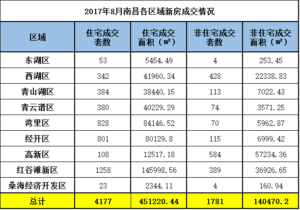 来自喵星的我