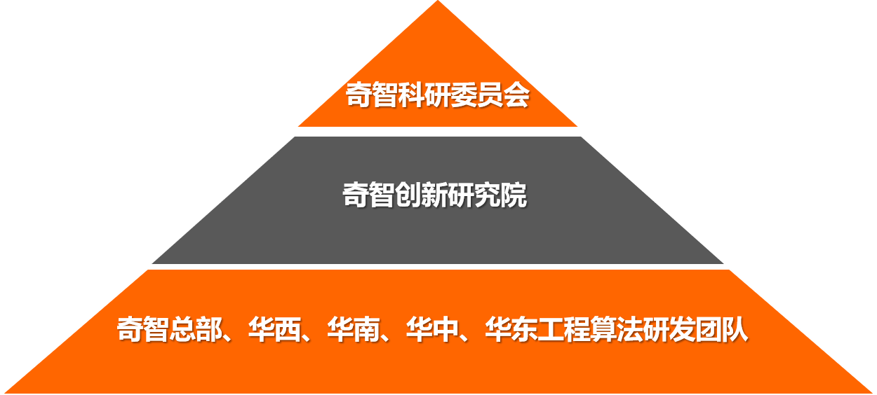 创新法律先锋，智慧守护者新篇章