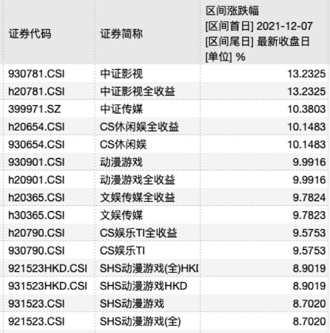 2025年1月10日 第55页