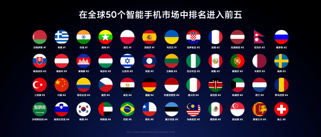 小米2017年璀璨新里程：价值飞跃篇