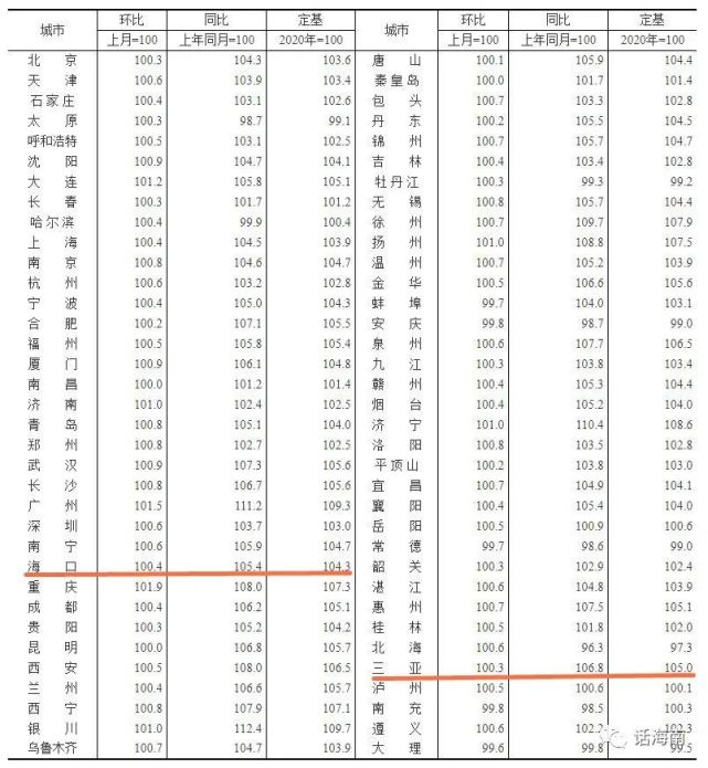 萧县香格里拉房价看涨，美好家园价值新篇章启幕