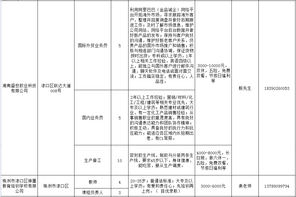 “郴州就业新篇章：活力招聘信息汇总”