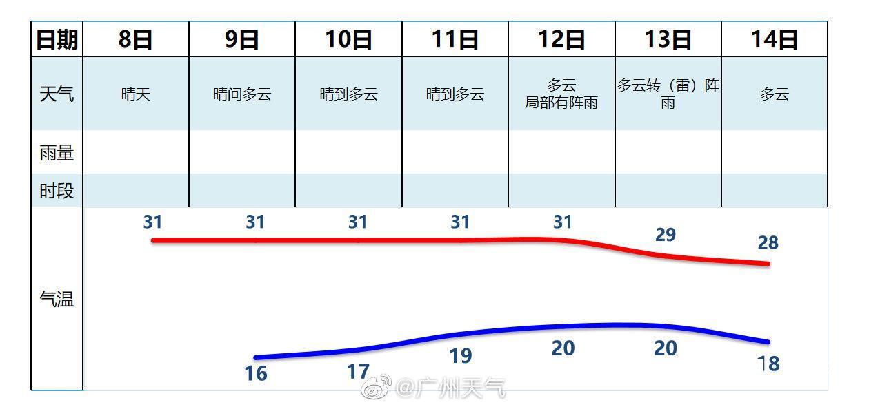 2025年1月15日 第15页