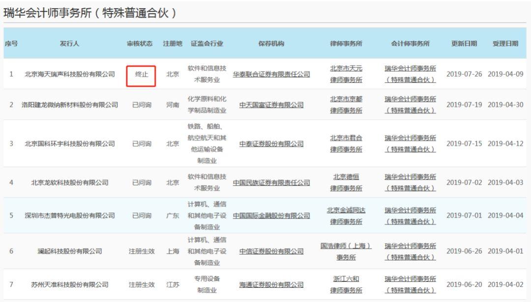 辅仁集团最新动态：权威资讯速递，聚焦行业热点新闻解读