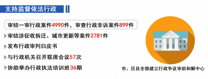 税务案件移送新标杆：全面解读最新移送标准指南