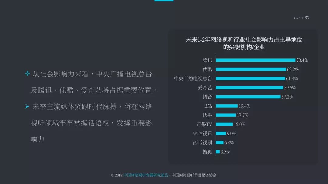 最新披露：中色金银市场调查进展动态揭晓