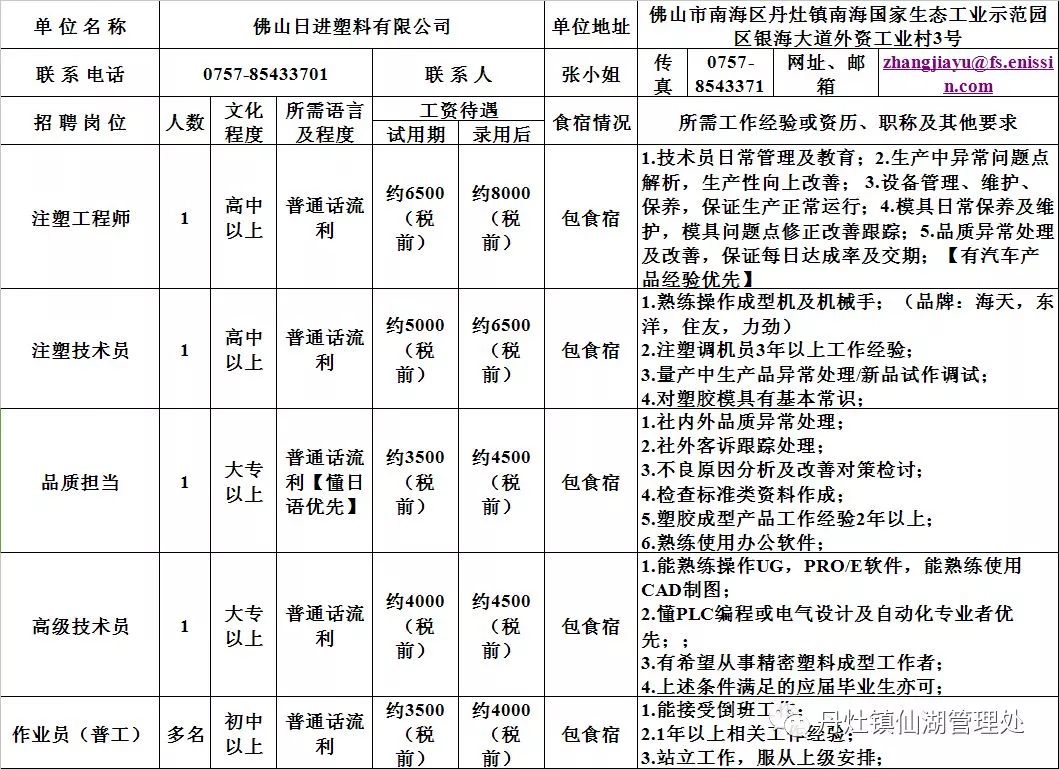 四会市招聘信息速览：最新职位精选发布