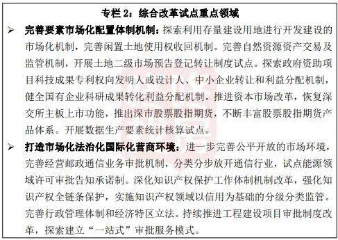 佘山天马山未来蓝图大揭秘：全新规划惊艳亮相