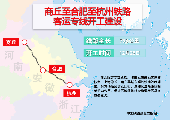 郑合杭高速铁路最新进展动态揭晓