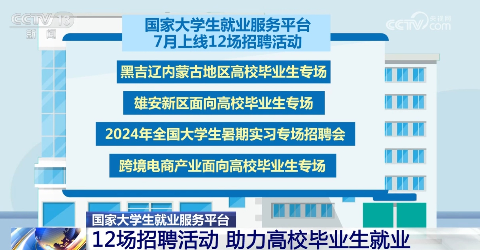 湄潭地区最新就业招聘资讯平台大集合