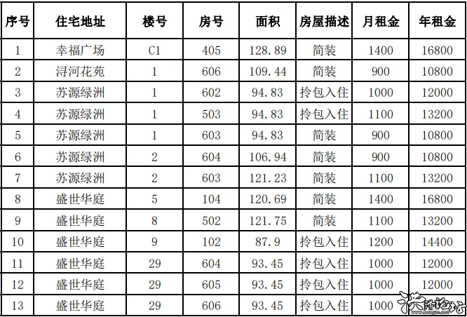 2025年2月8日 第12页