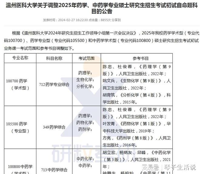 2025最新厨师网名